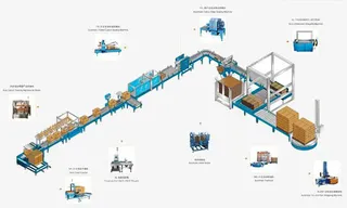 卡通手绘生产线免抠