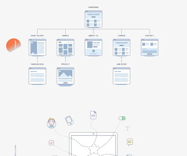 扁平网站建站流程免抠