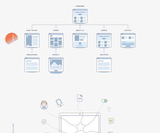 扁平网站建站流程免抠