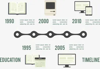绿色时间轴矢量免抠