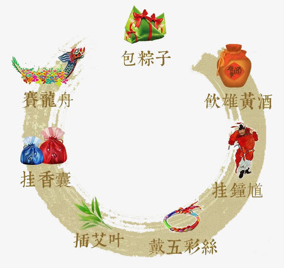 端午节素材免抠