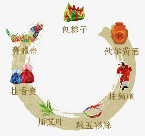 端午节素材免抠