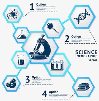 化学设备图标矢量免抠