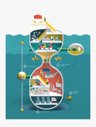 卡通沙漏海底房间免抠