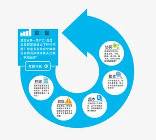 矢量创意企业画册背景素材免抠