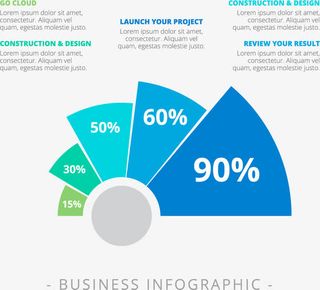 商务信息占比免抠
