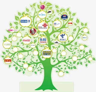 挂着品牌商标的许愿树免抠