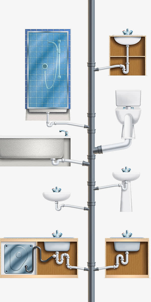 洗手间管道免抠