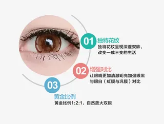 隐形眼镜三大特点免抠