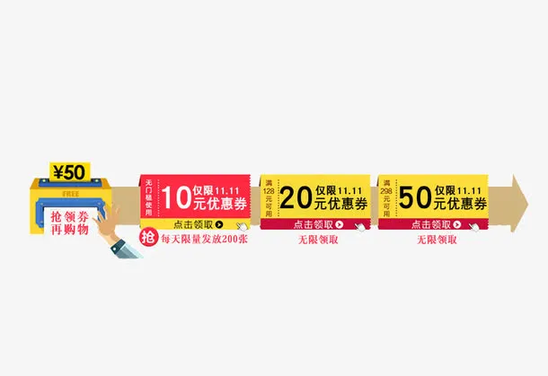 优惠券免抠