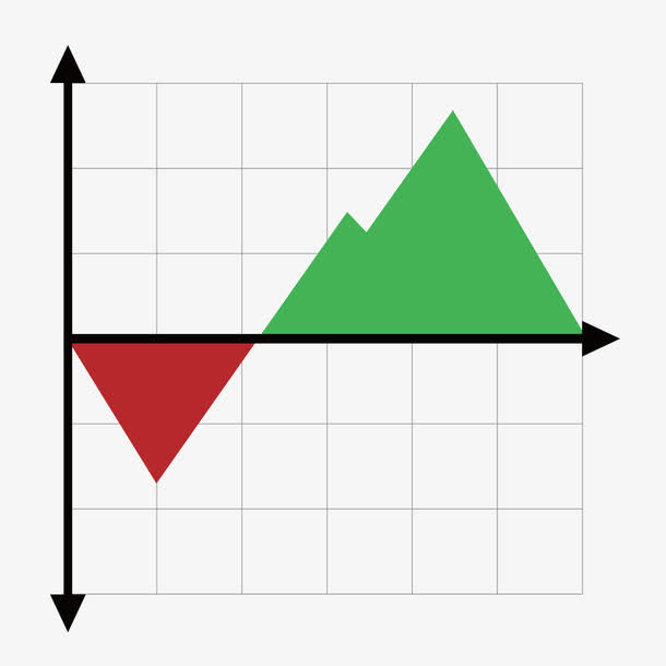 矢量区域统计图坐标图免抠