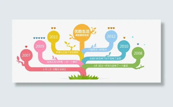 数据分析图免抠