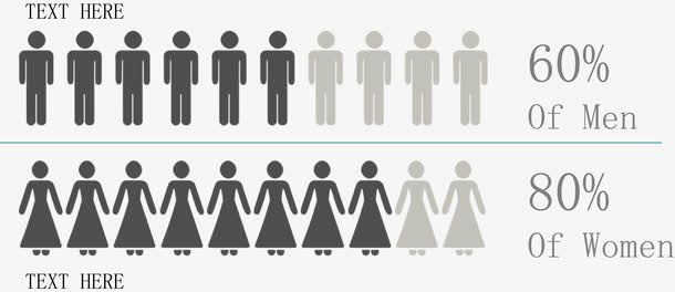 男女分类占比图.免抠