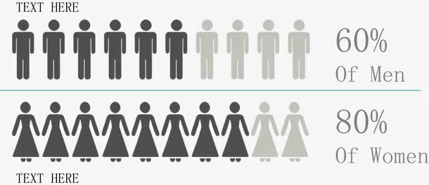 男女分类占比图.免抠