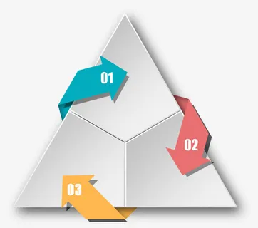 三角形装饰免抠