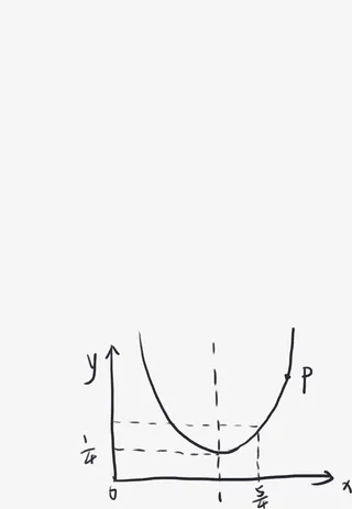 为高考奋斗元素免抠