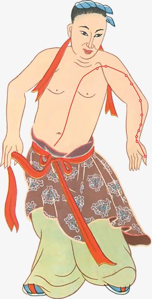 手绘中医人体经脉免抠