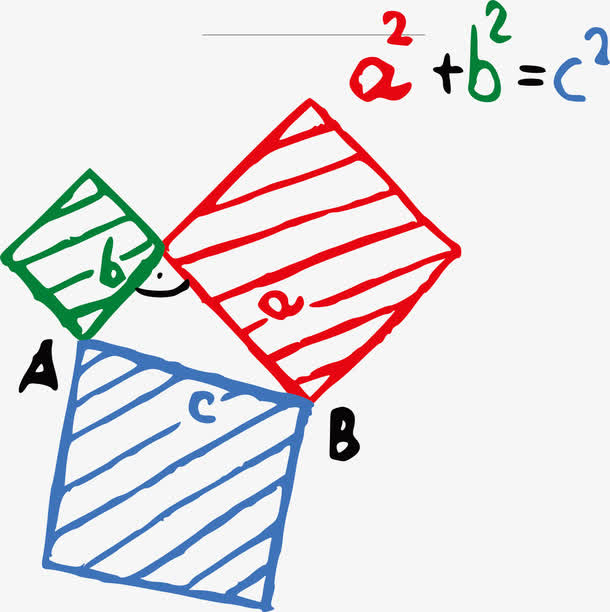 手绘初中数学公式免抠