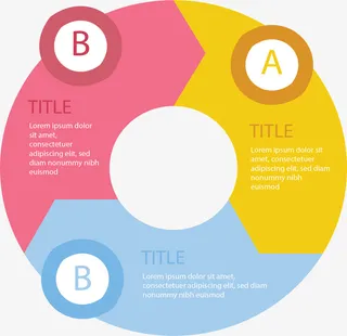 彩色环形步骤图表免抠标签元素