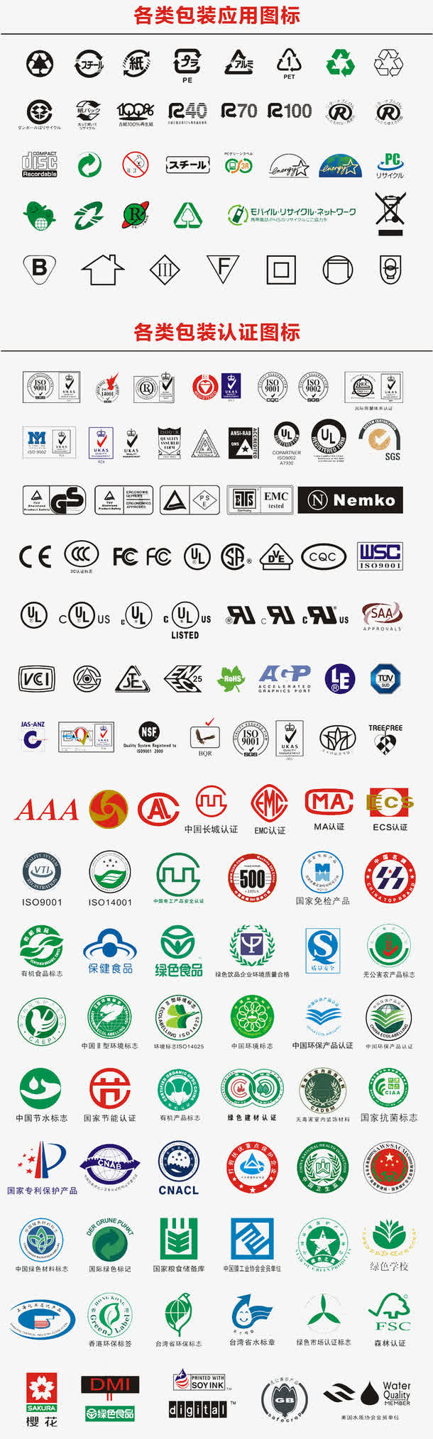 各类纸箱包装应用图标及认证图标免抠