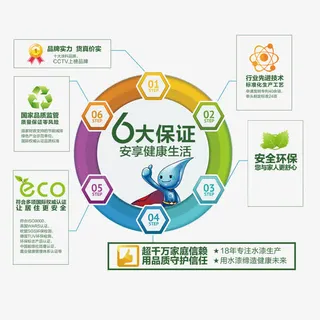 优秀品质服务免抠