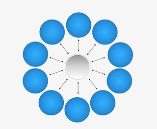 ppt放射性图示免抠