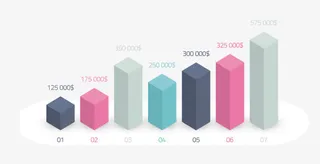 立体柱状图免抠