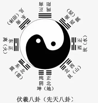 太极八卦星占卜免费下载免抠