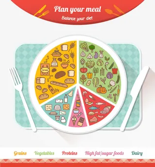 卡通膳食健康食物矢量素材免抠