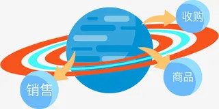 伟大的地球啊免抠