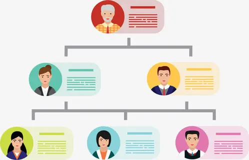 公司架构图图表免抠