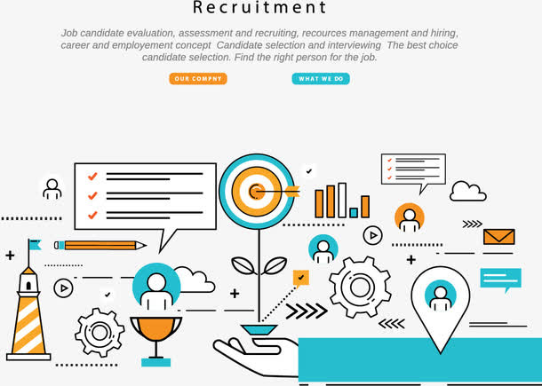 商务运作流程免抠