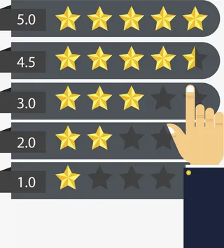 金色星星年终评分系统免抠