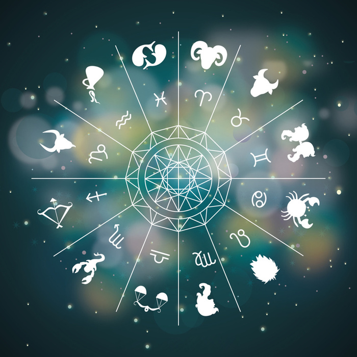 十二星座时间图背景高清
