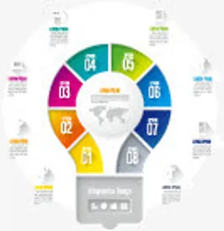 扁平化灯泡信息分类ppt元素免抠