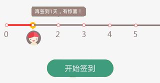 每日签到有礼进度条标签免抠