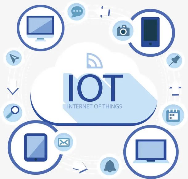 云端物联网免抠