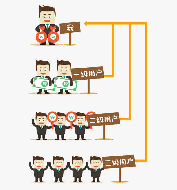 卡通人物免抠