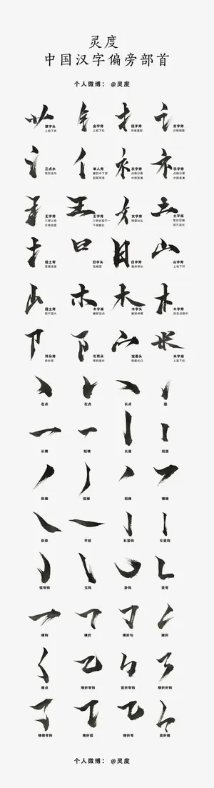 【灵度】中国汉字全套偏旁部首免抠字体元素