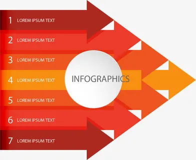 红色组合箭头目录免抠