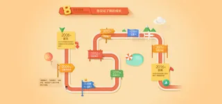 时光卡通箭头创意免抠