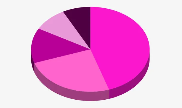 统计图png免费素材矢量免抠