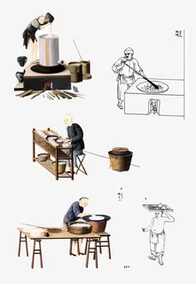 手工作坊图片免抠 手工作坊图片免抠