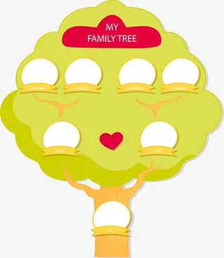 黄绿色家庭树免抠