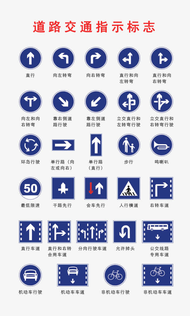 道路交通标志指示标志免抠