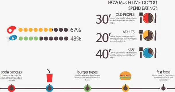 时间流程图免抠