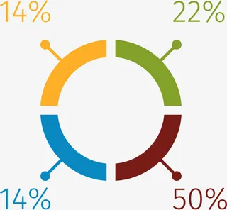 多彩数据圆圈免抠