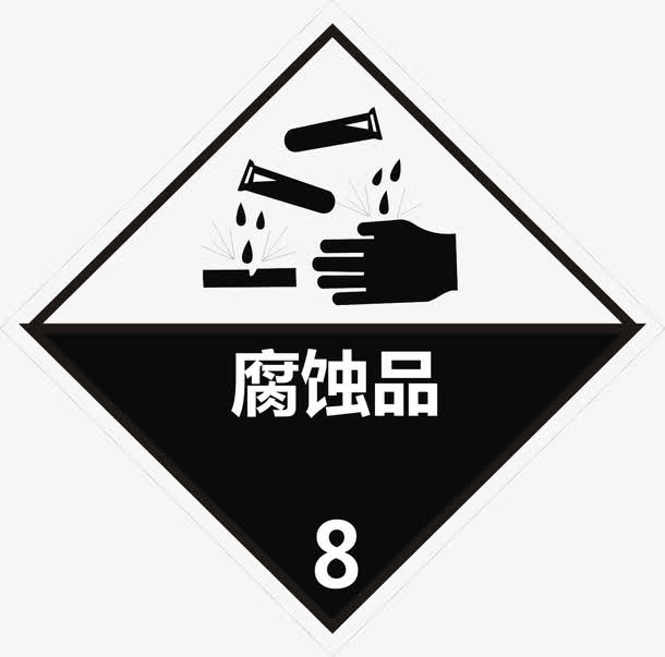 腐蚀品免抠标签元素
