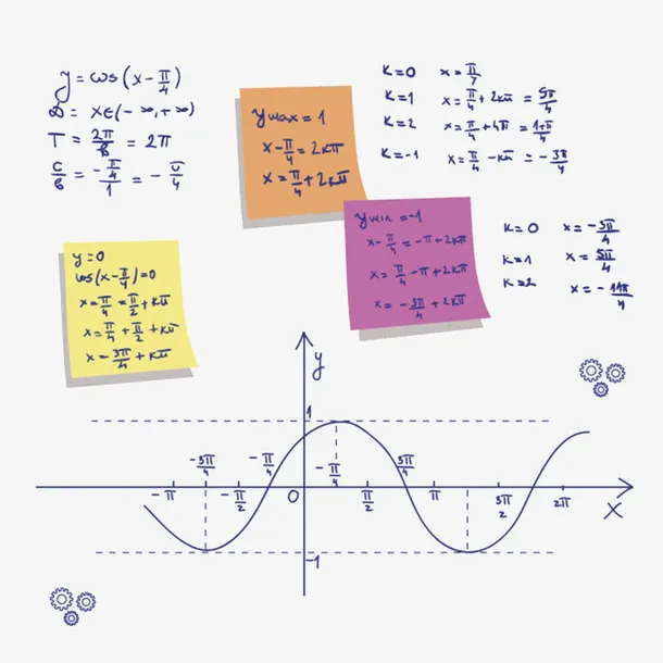 装饰数学公式函数曲线免抠