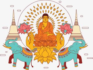 泰国信仰方式免抠